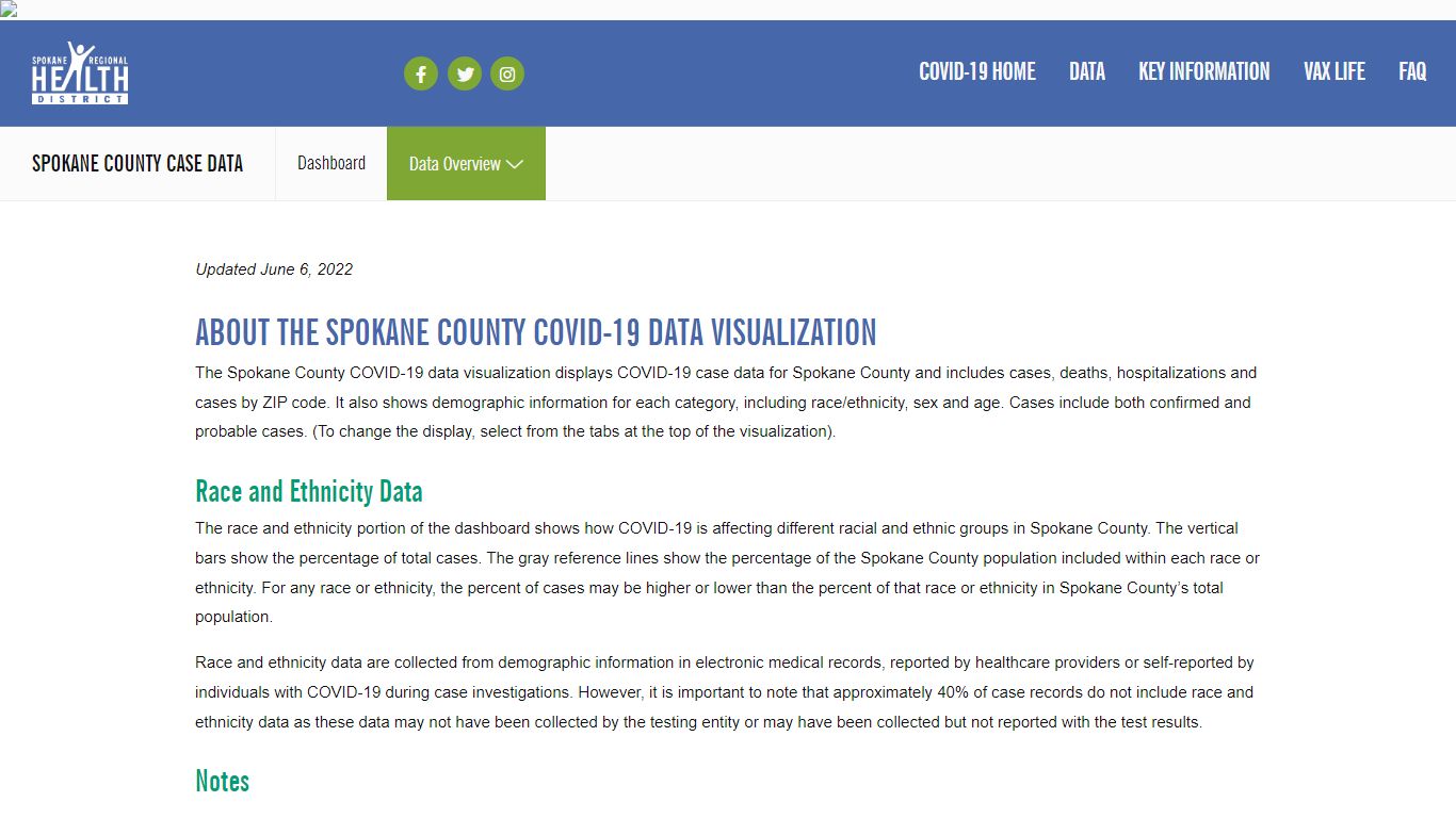 Spokane County Case Data | Spokane Regional Health District - SRHD